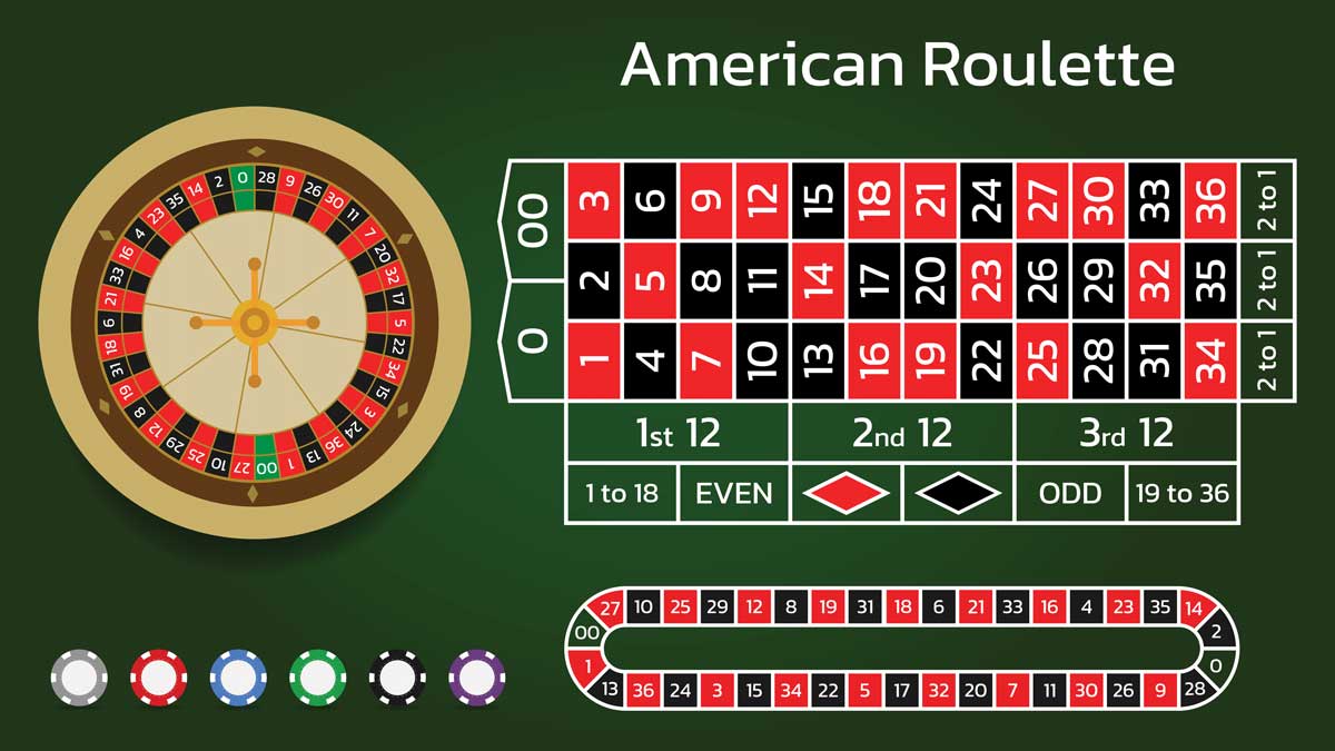 Canlı Casino Deneyiminde Dikkat Edilmesi Gerekenler